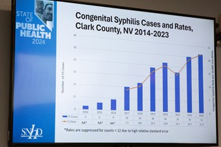 The Southern Nevada Health District shows some recents statistics regarding the rate of congenital syphilis cases in Clark County during its State of Public Health address Tuesday April 2, 2024.