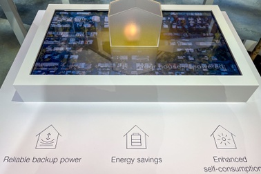 CES Sustainability