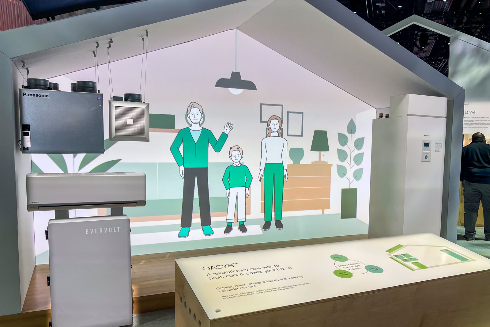 CES Sustainability Las Vegas Sun News