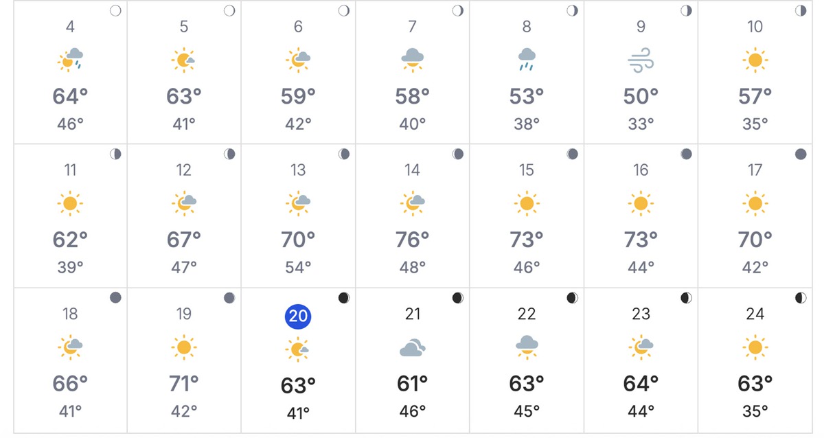 Record high temperatures raising concerns for Las Vegas — the nation’s fastest-warming city