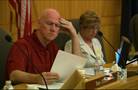 County budget