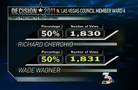 NLV City Council race