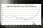 Study suggests commercial real estate prices have bottomed out