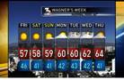 Breezy weather in the valley